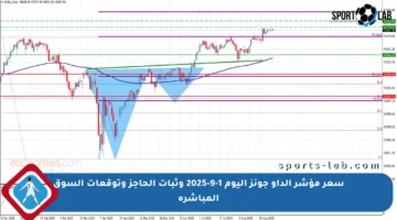 سعر مؤشر الداو جونز اليوم 1-9-2025 وثبات الحاجز وتوقعات السوق المباشرة